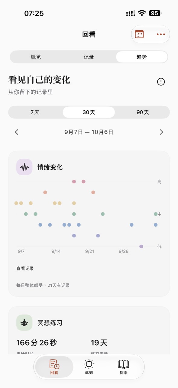 萨图情绪记录：30天情绪变化趋势